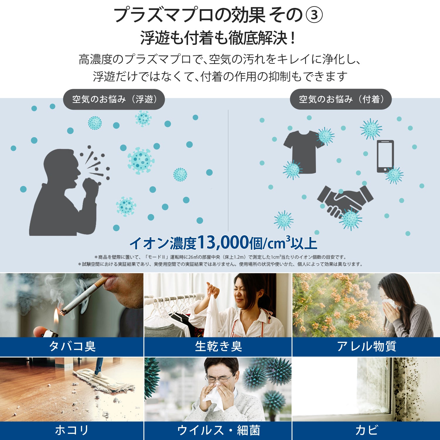 Levoit Core 300 空気清浄機 (プラズマ機能付き)
