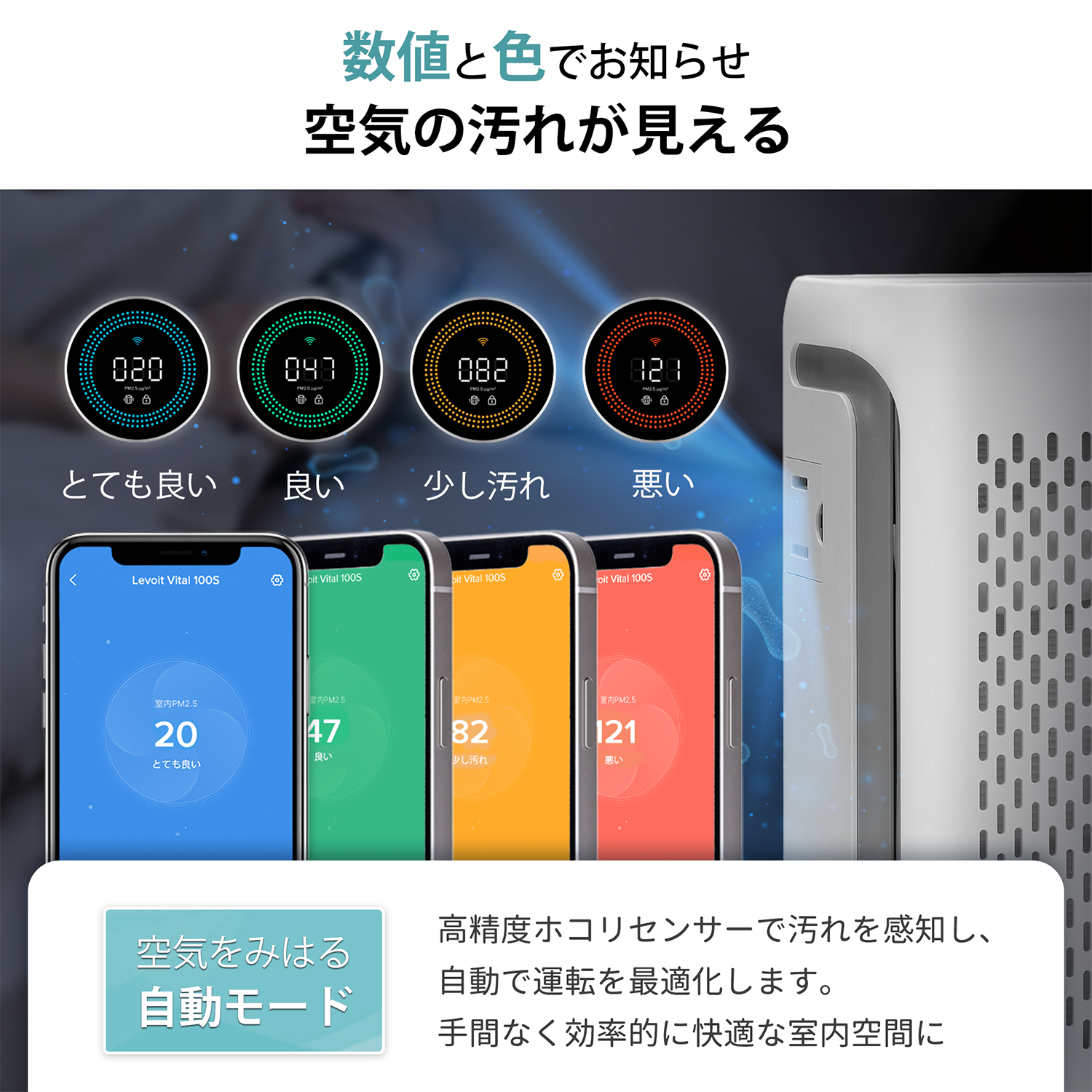 Levoit Vital 100S Pet 空気清浄機