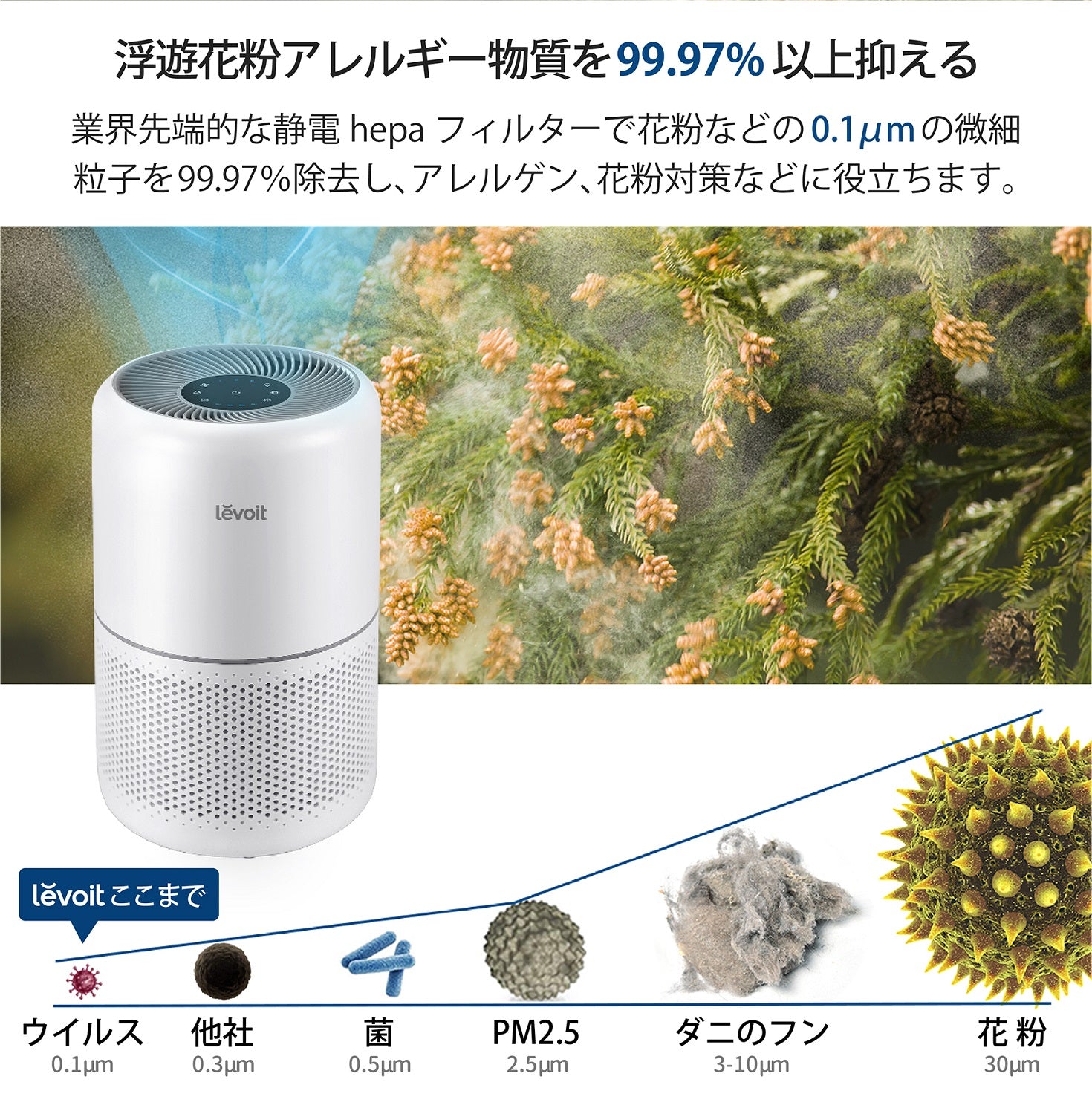 Levoit Core 300 空気清浄機 (プラズマ機能付き)
