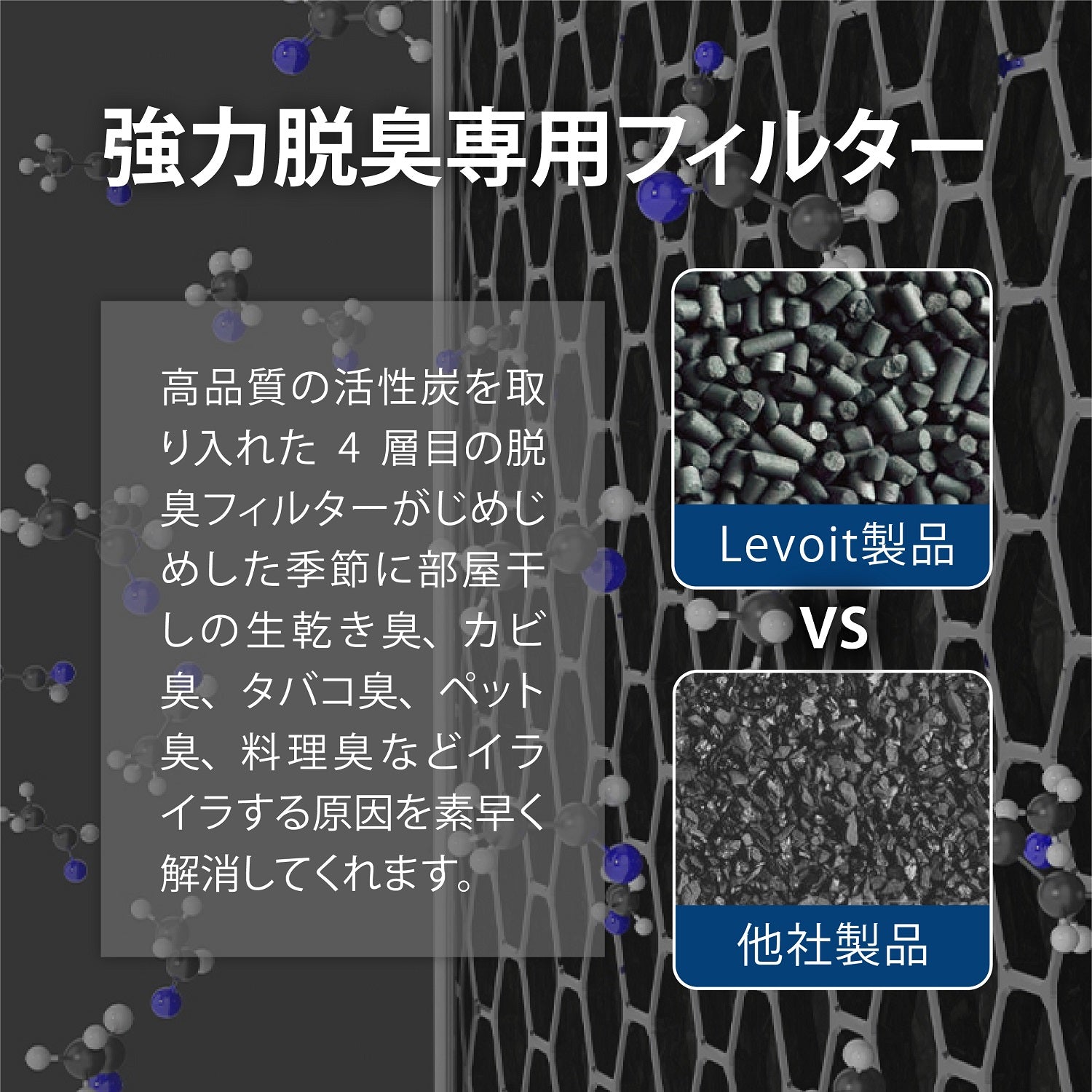 Levoit Core 300 空気清浄機 (プラズマ機能付き)