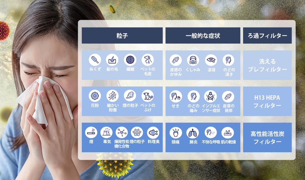 良質な空気で、病気の予防に.jpg__PID:f191a7bc-4768-4f4c-ab9a-5572fbc75464