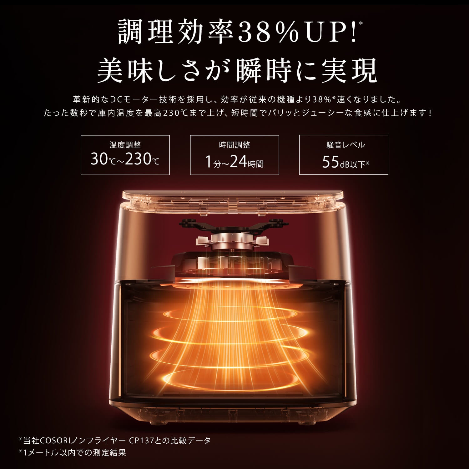 COSORI TurboBlaze™ 6.0L ノンフライヤー コンボ(串ラックセット付)