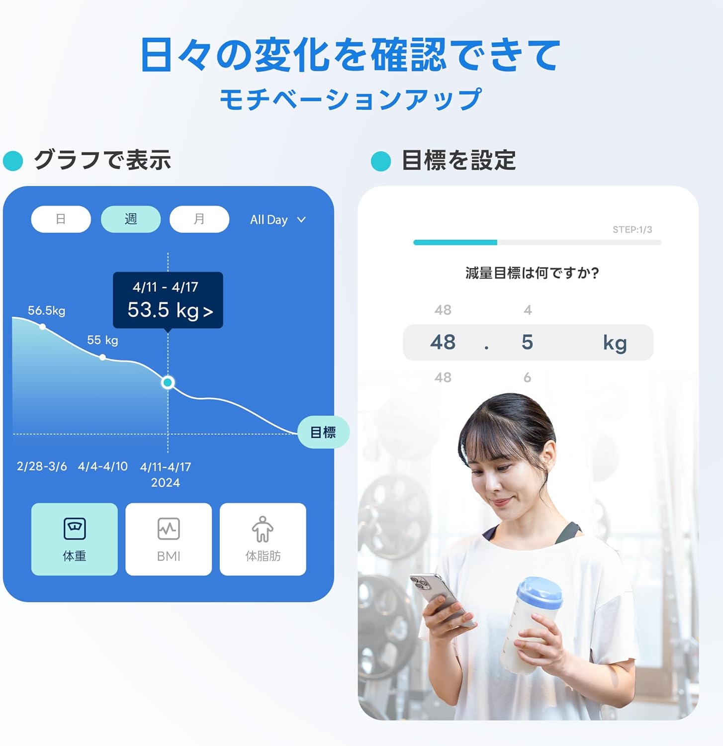 Etekcity 体重・体組成計 FIT 8S