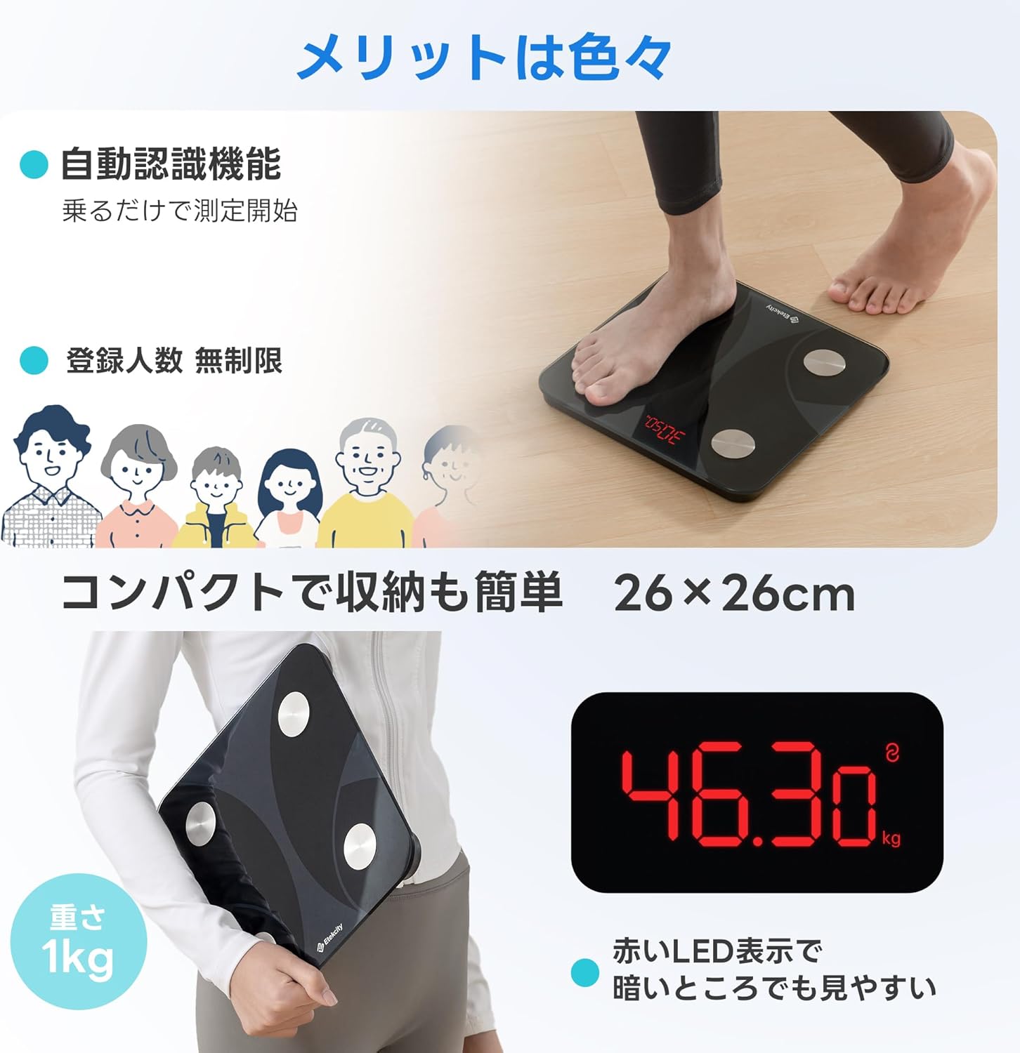 Etekcity 体重・体組成計 FIT 8S