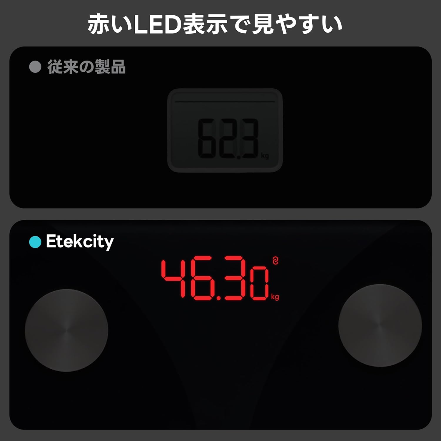 Etekcity 体重・体組成計 FIT 8S