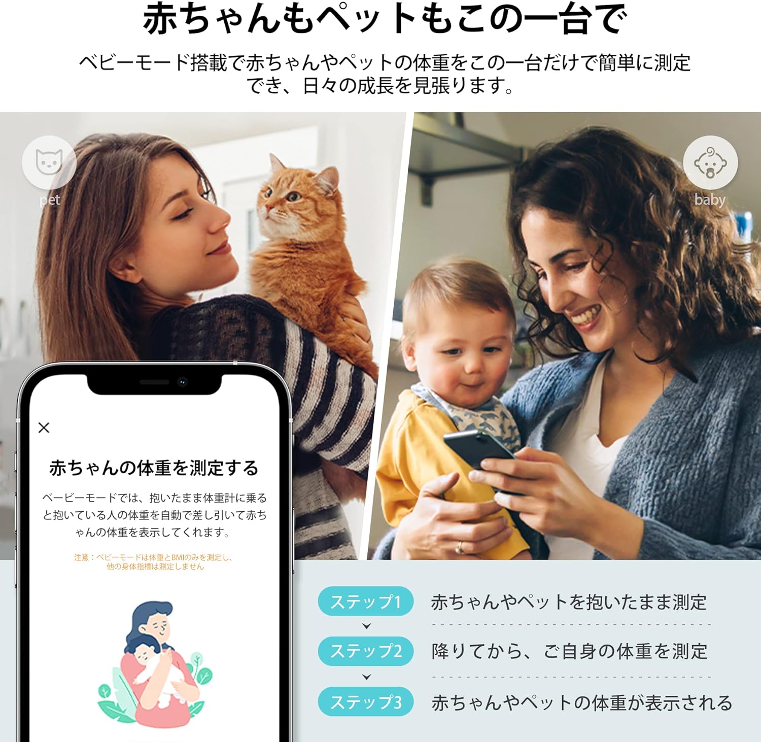 Etekcity 体重・体組成計 FIT 8S