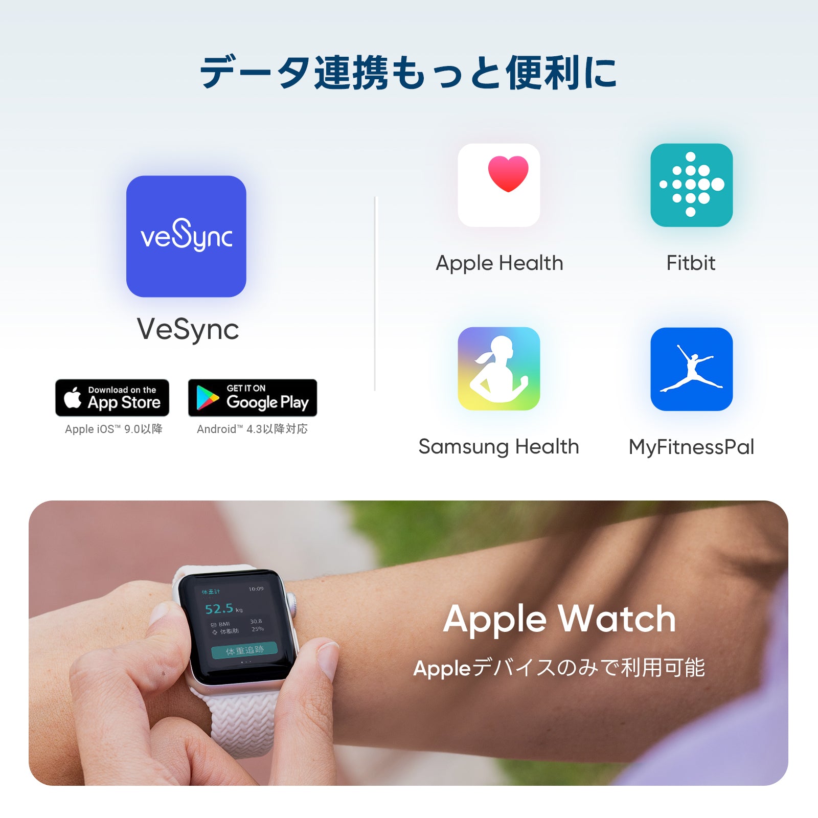 Etekcity スマート体組成計 EFS-C651