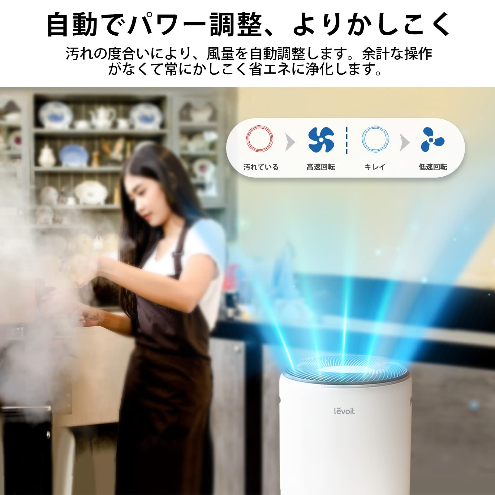 Levoit Core 400S 空気清浄機