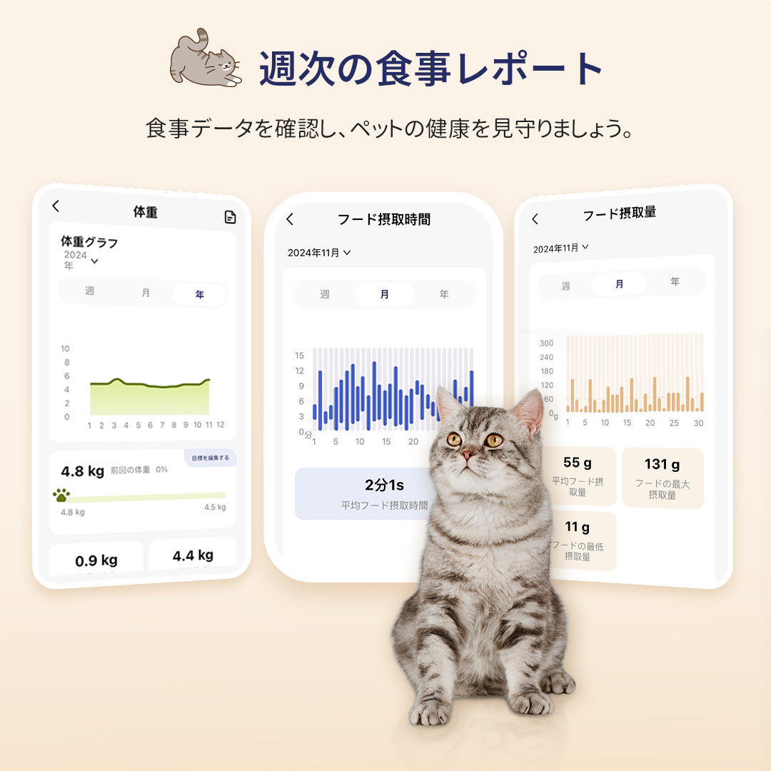pawsyncペット自動給餌器