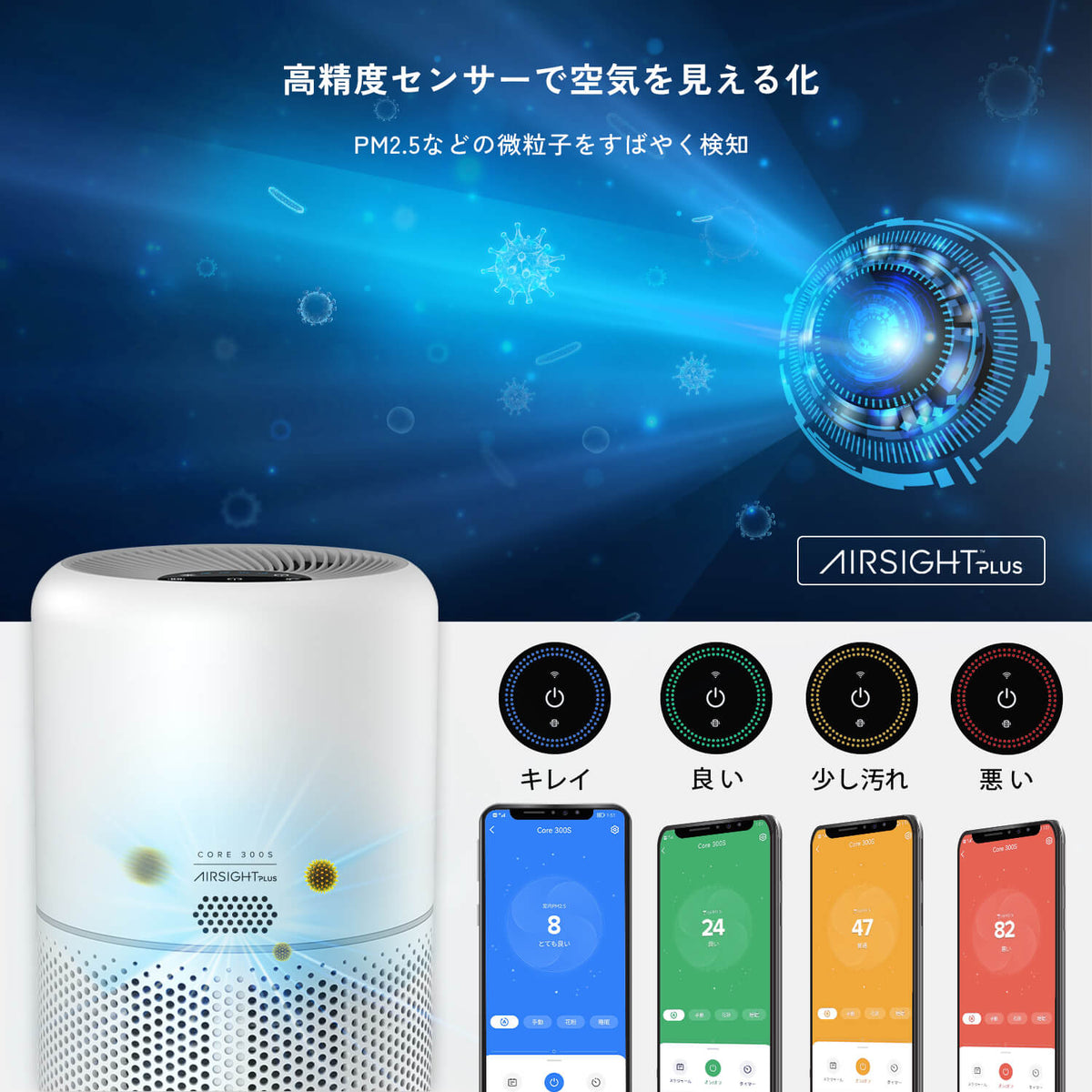 Levoit Core 300S 空気清浄機