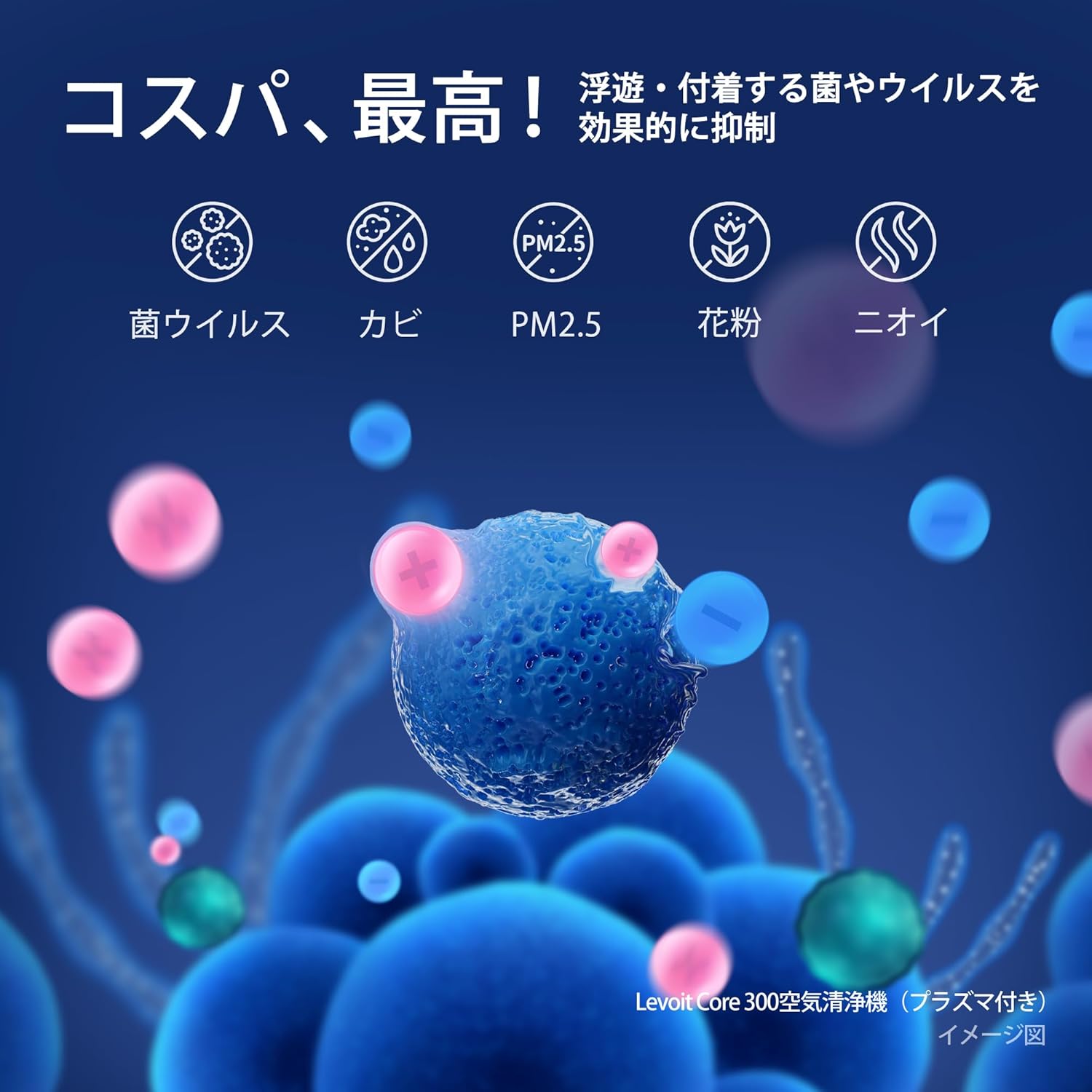 Levoit Core 300 Pro 空気清浄機(プラズマ付き)