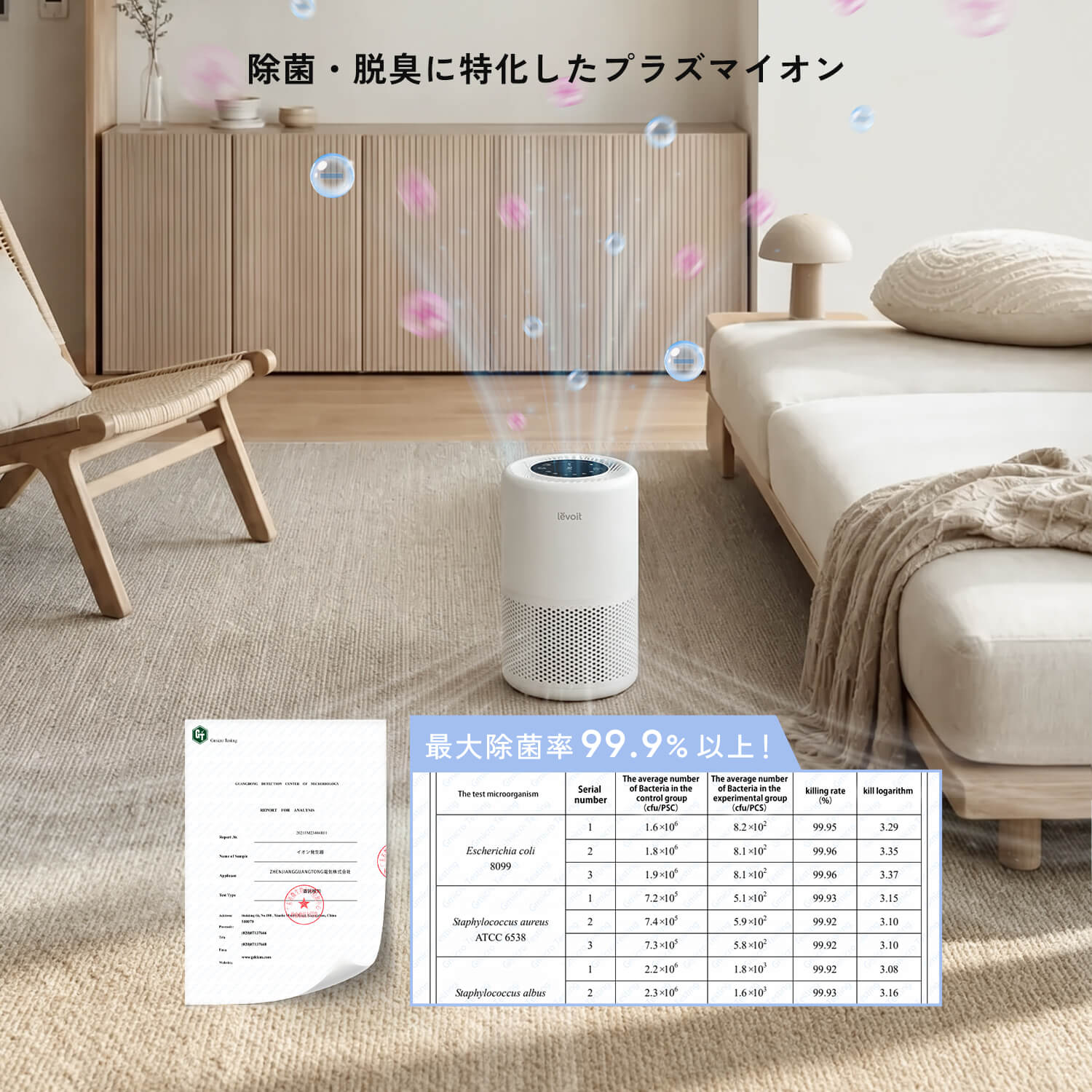 Levoit Core 200S 空気清浄機