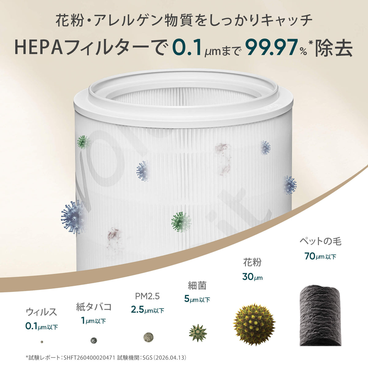 Levoit Eleva 300X 空気清浄機 交換用フィルター