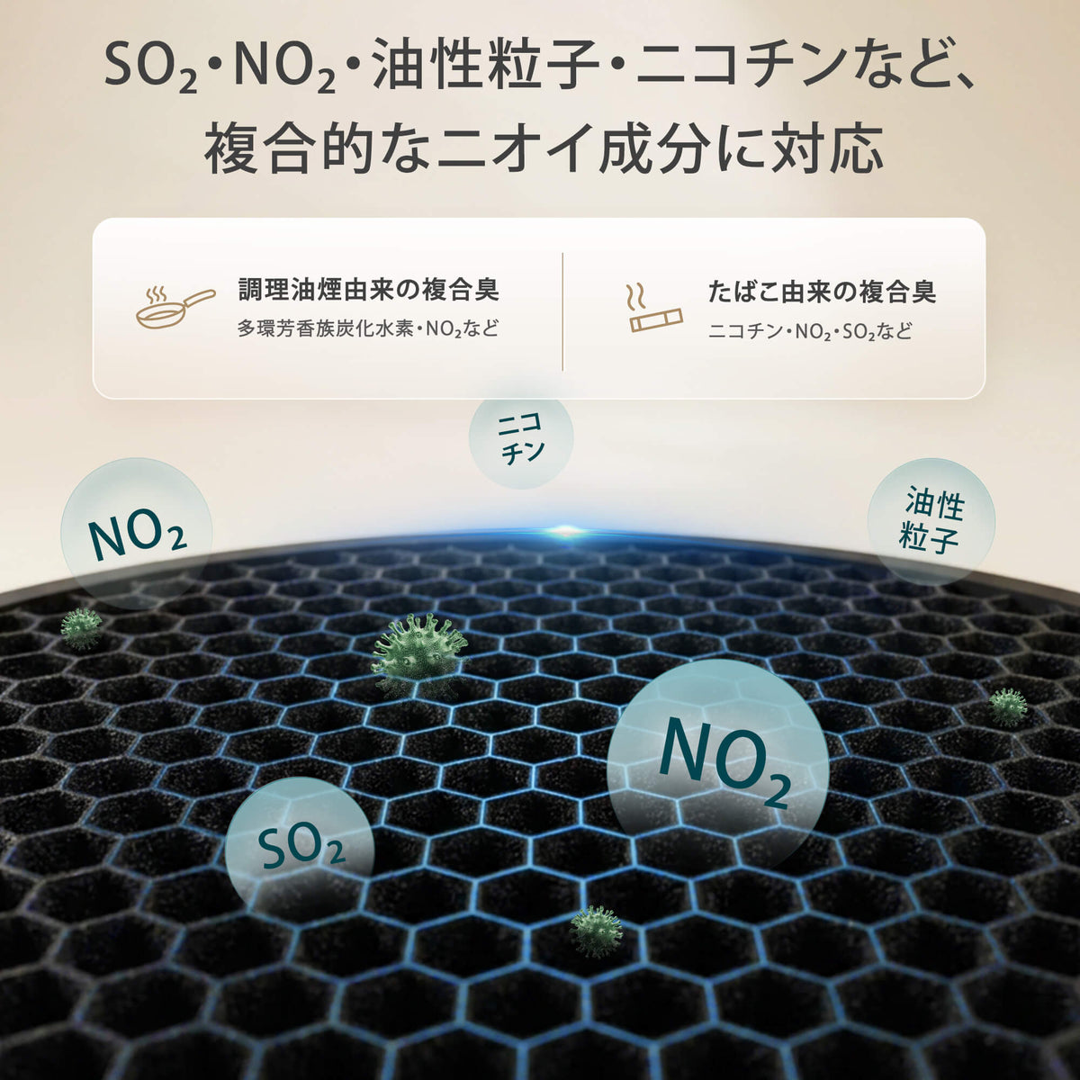 Levoit Eleva 300X 空気清浄機 交換用フィルター