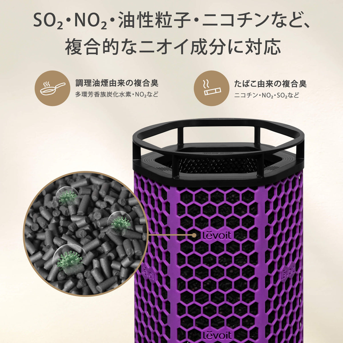 Levoit Eleva 300X 空気清浄機 交換用フィルター