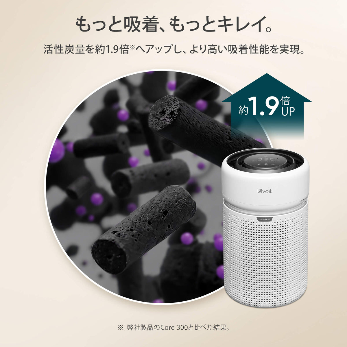 Levoit Eleva 300X 空気清浄機 交換用フィルター