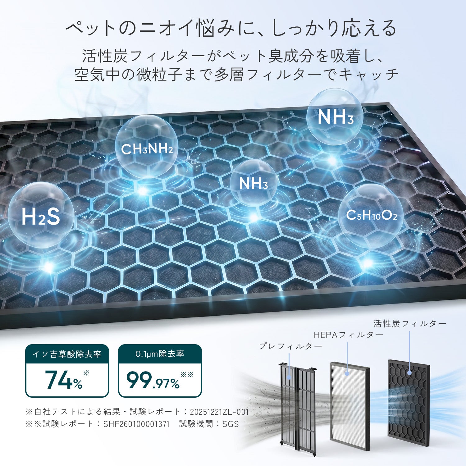 Vital Pet Pro 空気清浄機