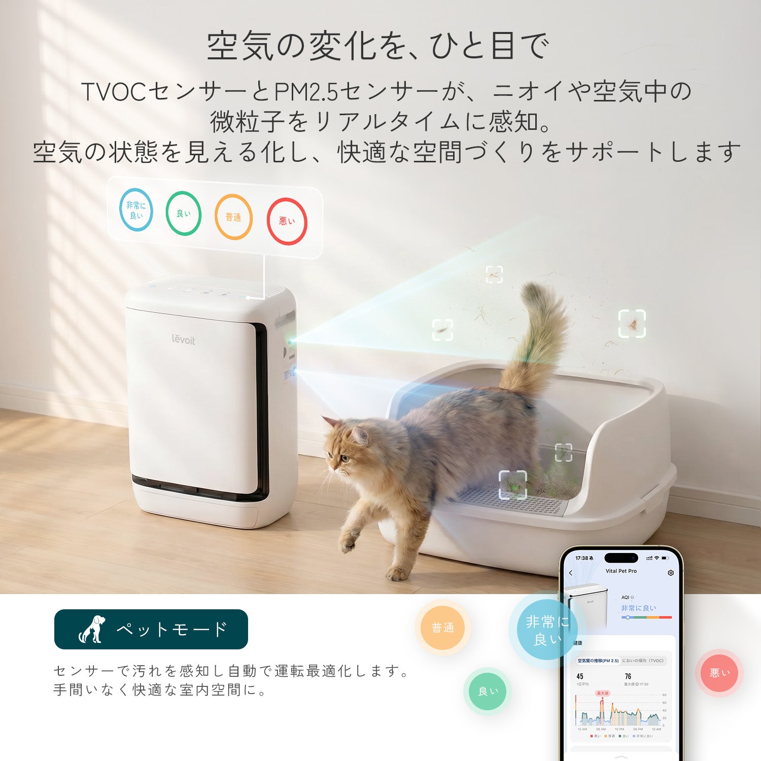 Vital Pet Pro 空気清浄機
