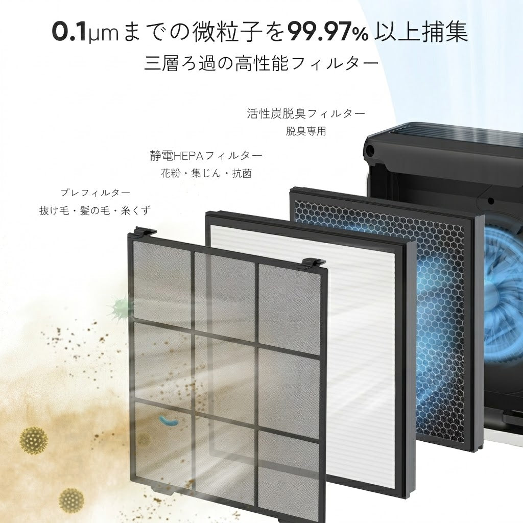Levoit Vital 100S 空気清浄機
