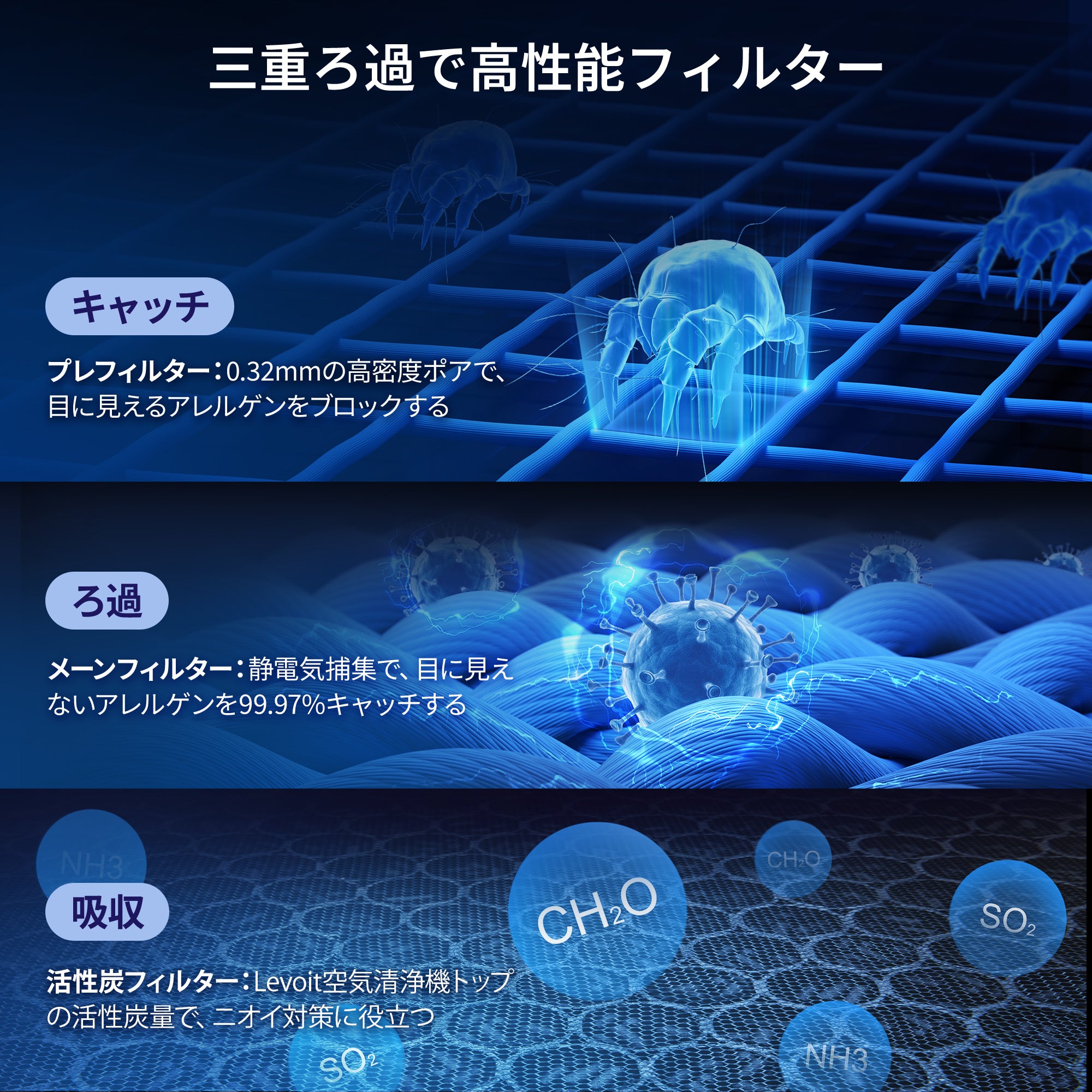 Levoit Vital 200S 空気清浄機