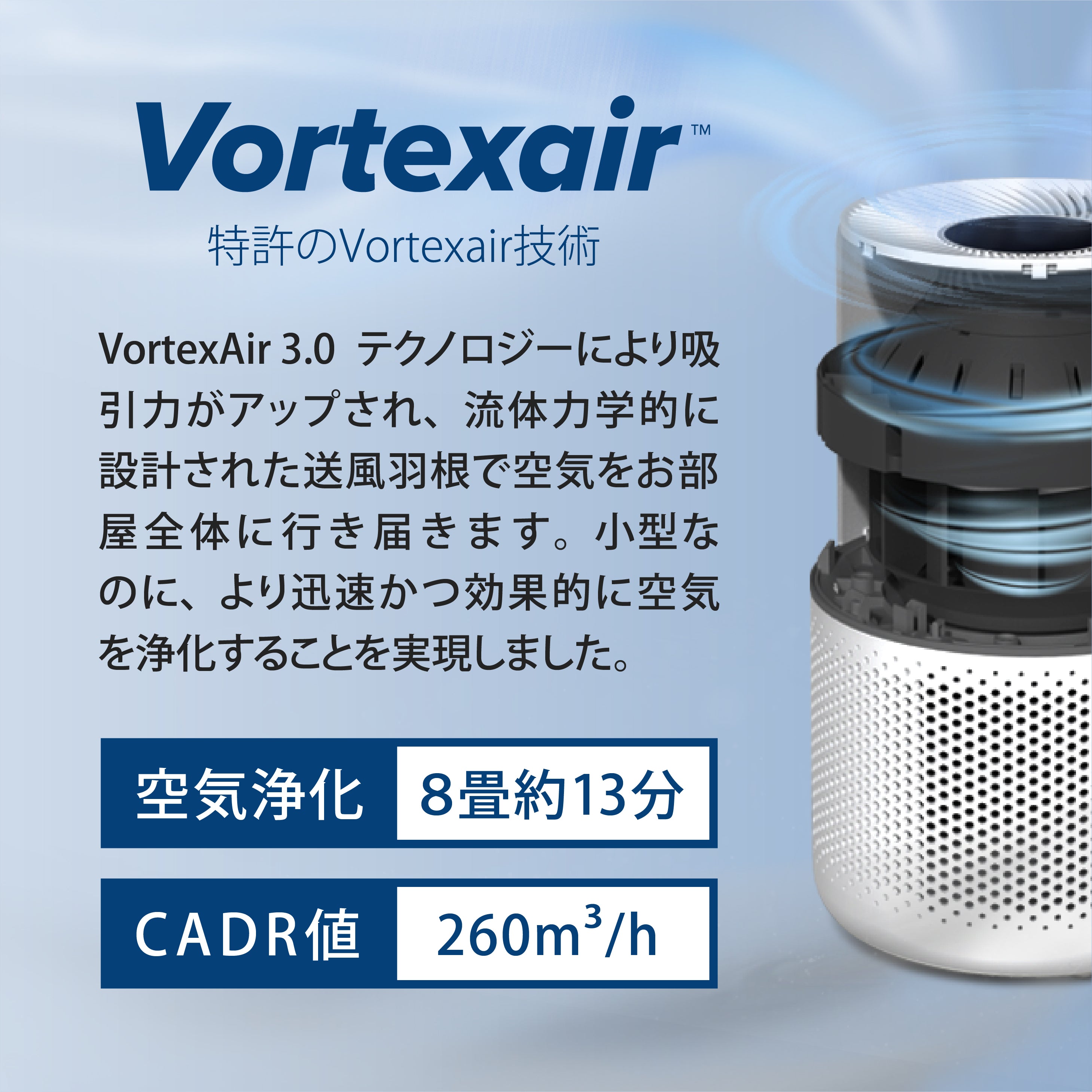 Levoit Core 300 空気清浄機 (プラズマ機能付き)