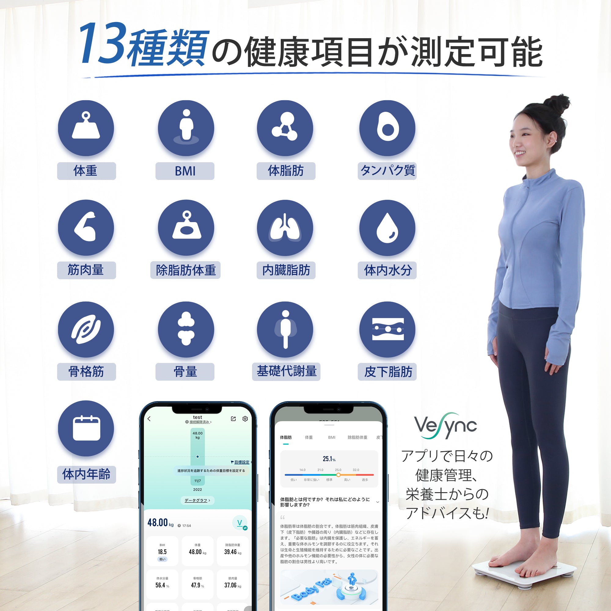 Etekcity スマート体組成計 ESF-551