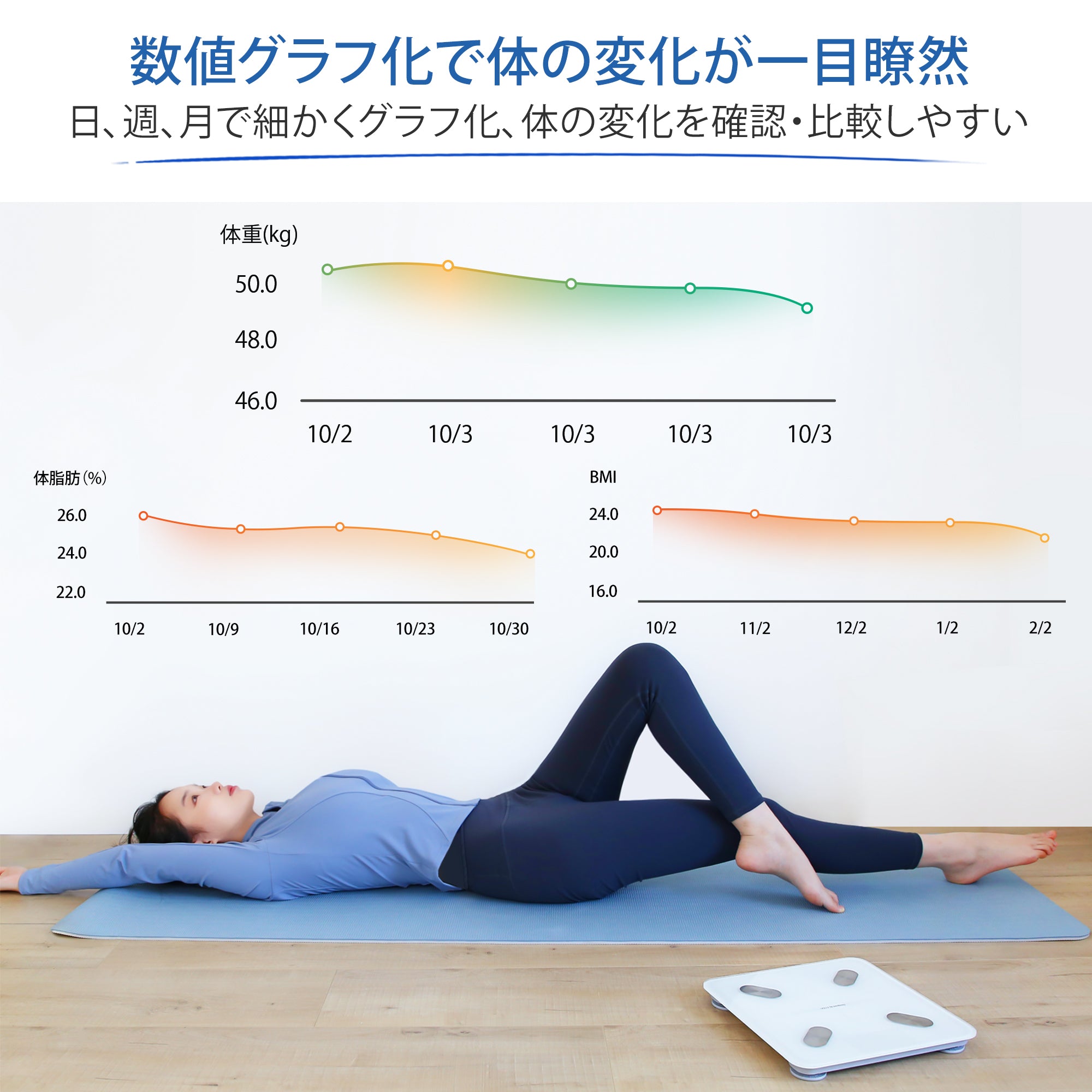 Etekcity スマート体組成計 ESF-551