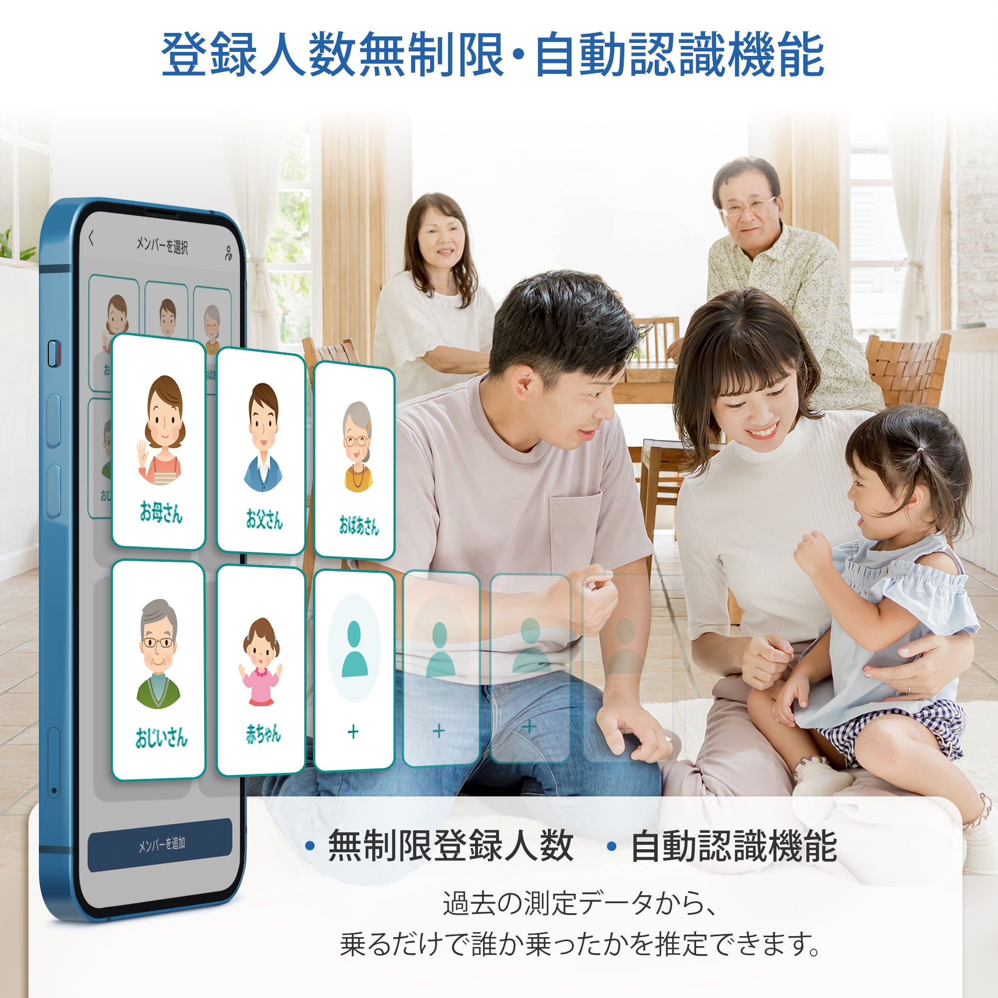 Etekcity スマート体組成計 ESF-551