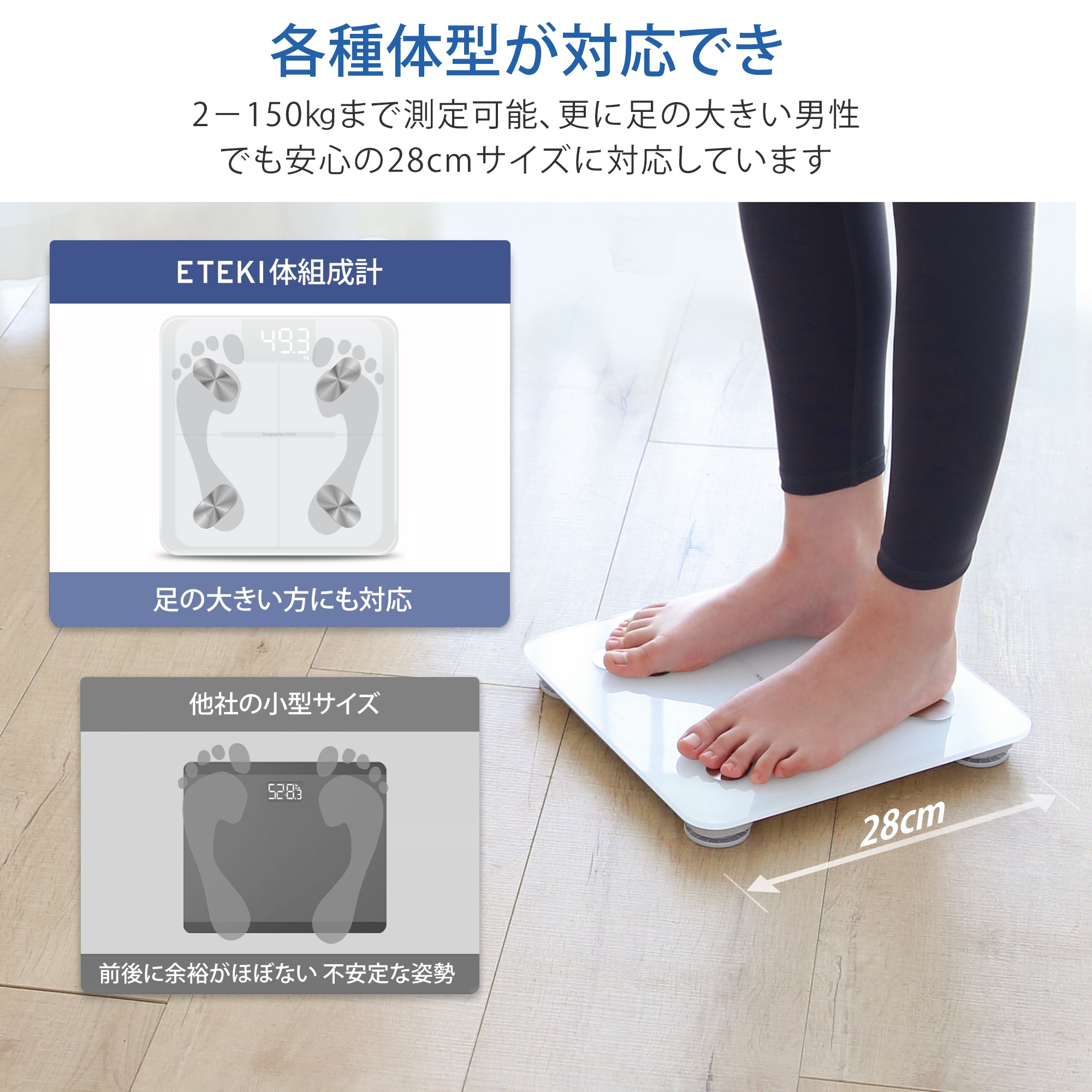 Etekcity スマート体組成計 ESF-551