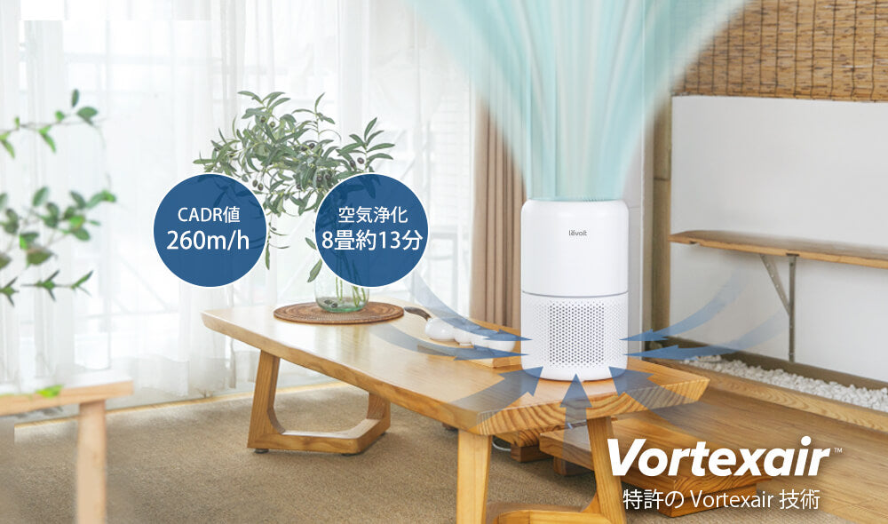 【Levoit】空気清浄機 進級プラズマ付き Core300 Pro 90820-13-