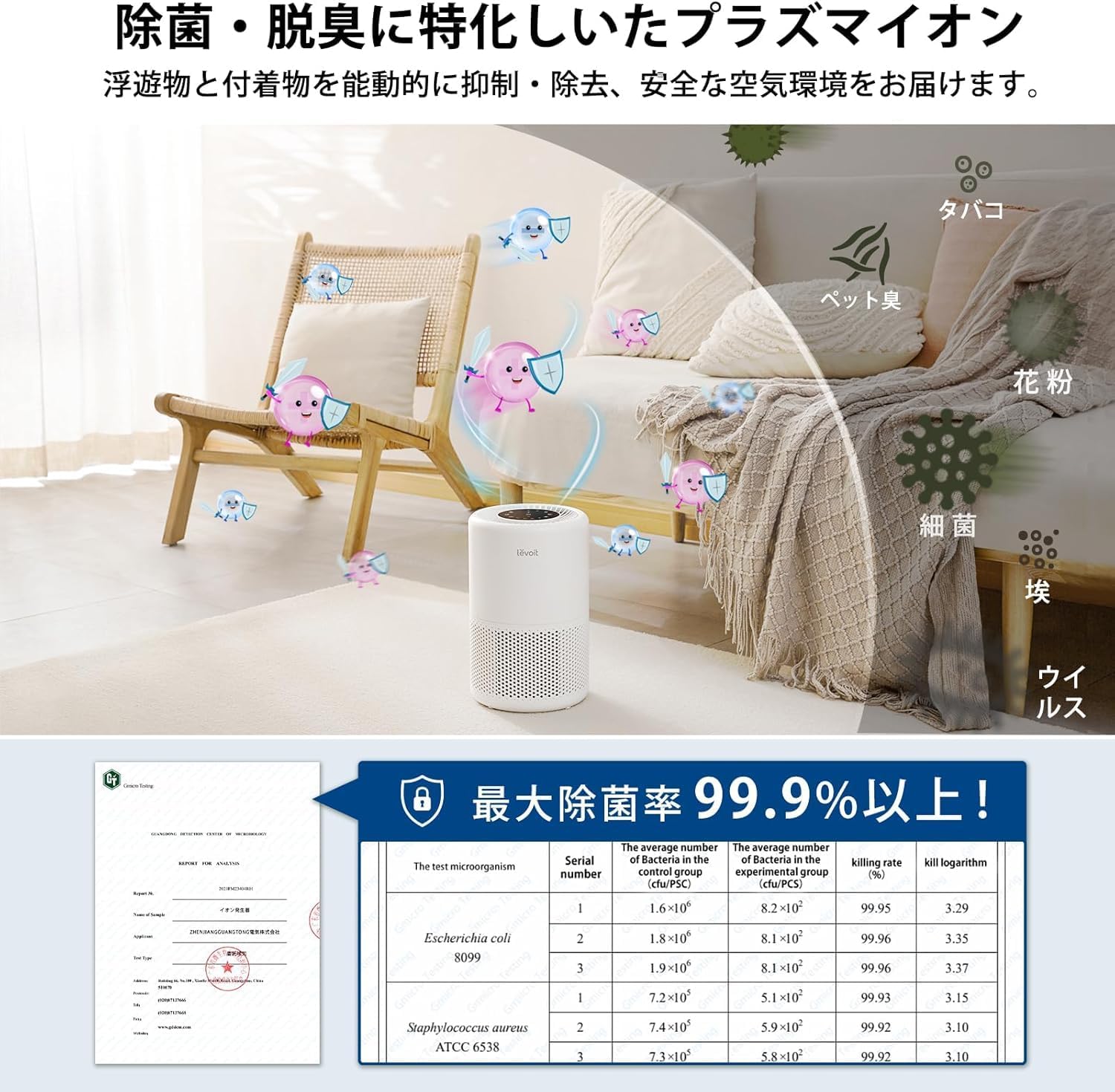 Levoit Core 200S 空気清浄機