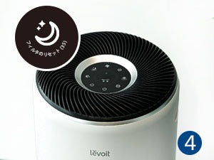 テケテケ‼️ Levoit Core Pro 400S 交換フィルター LEVOIT Levoit Core 400S Replacement Filter HEACAFLVNUS0051