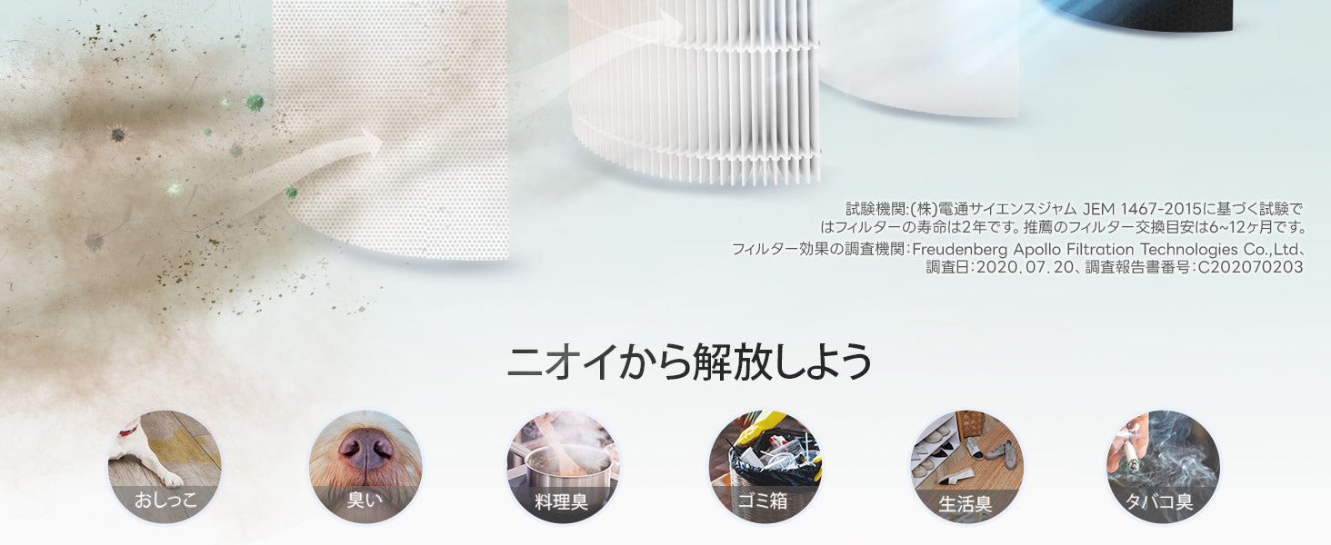 Levoit Core P350 空気清浄機