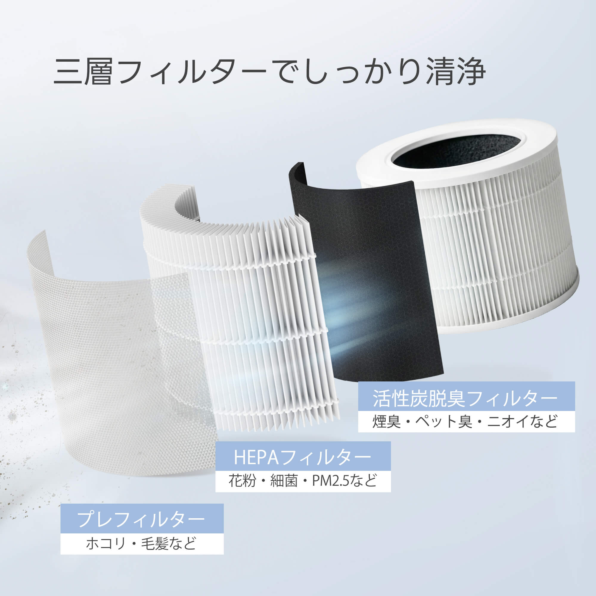 Levoit Core Mini 空気清浄機