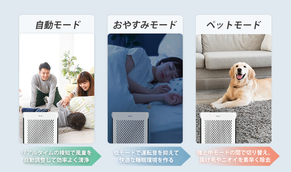 選べるモードで、高効率で省エネ.jpg__PID:91a7bc47-68cf-4c6b-9a55-72fbc75464be