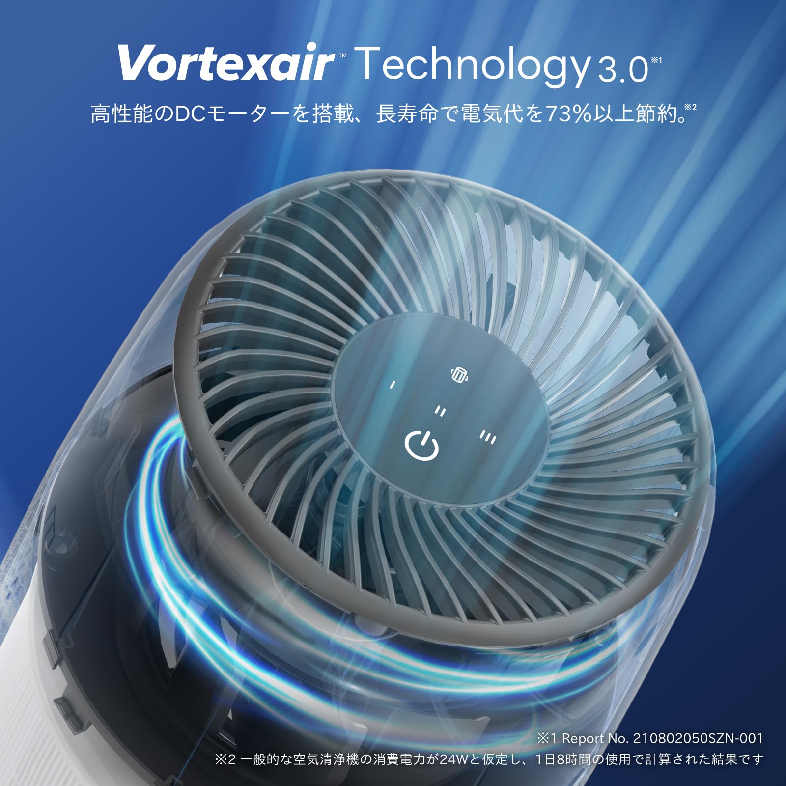 Levoit Core Mini 空気清浄機