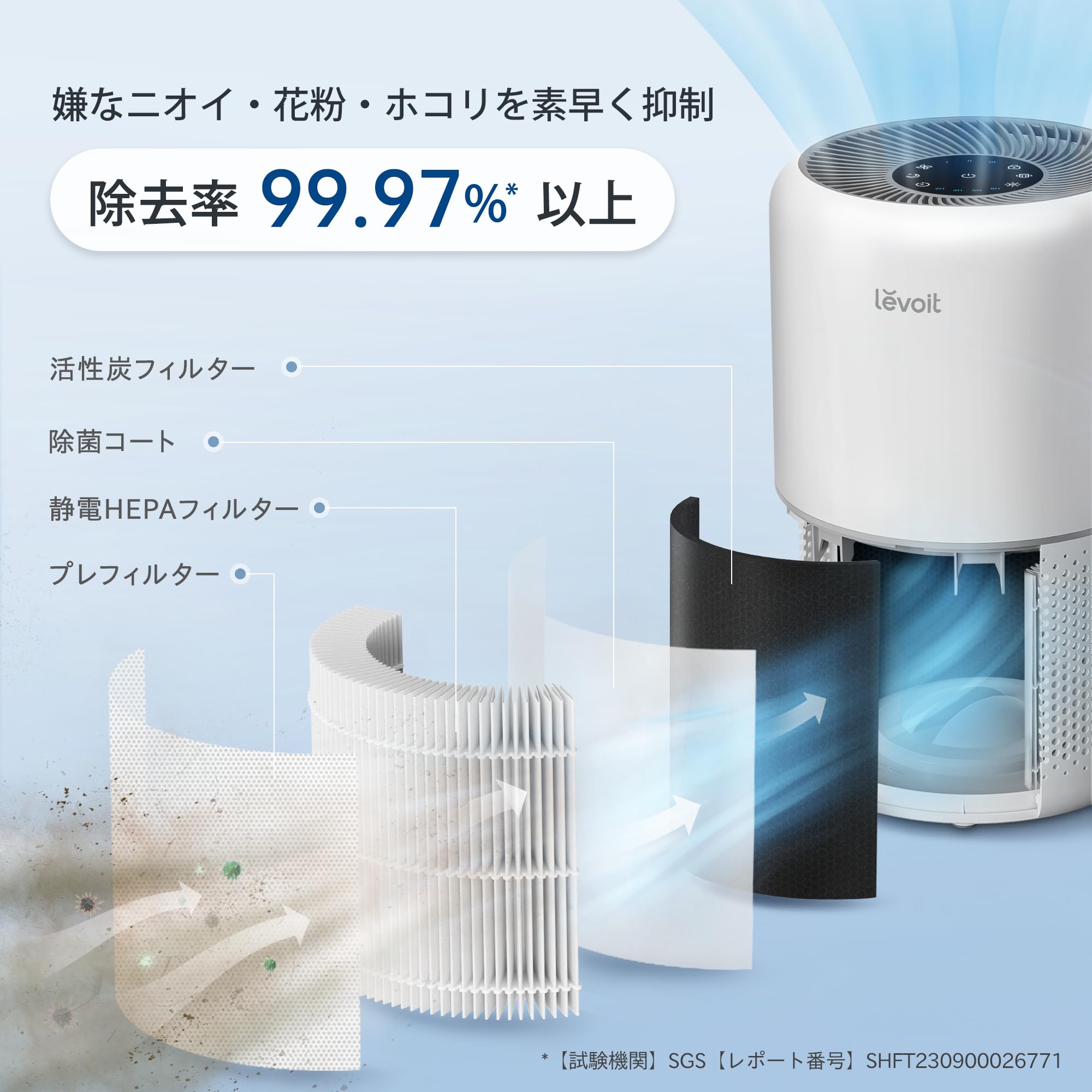 National 空気清浄機用リモコン ジャンク品 - その他