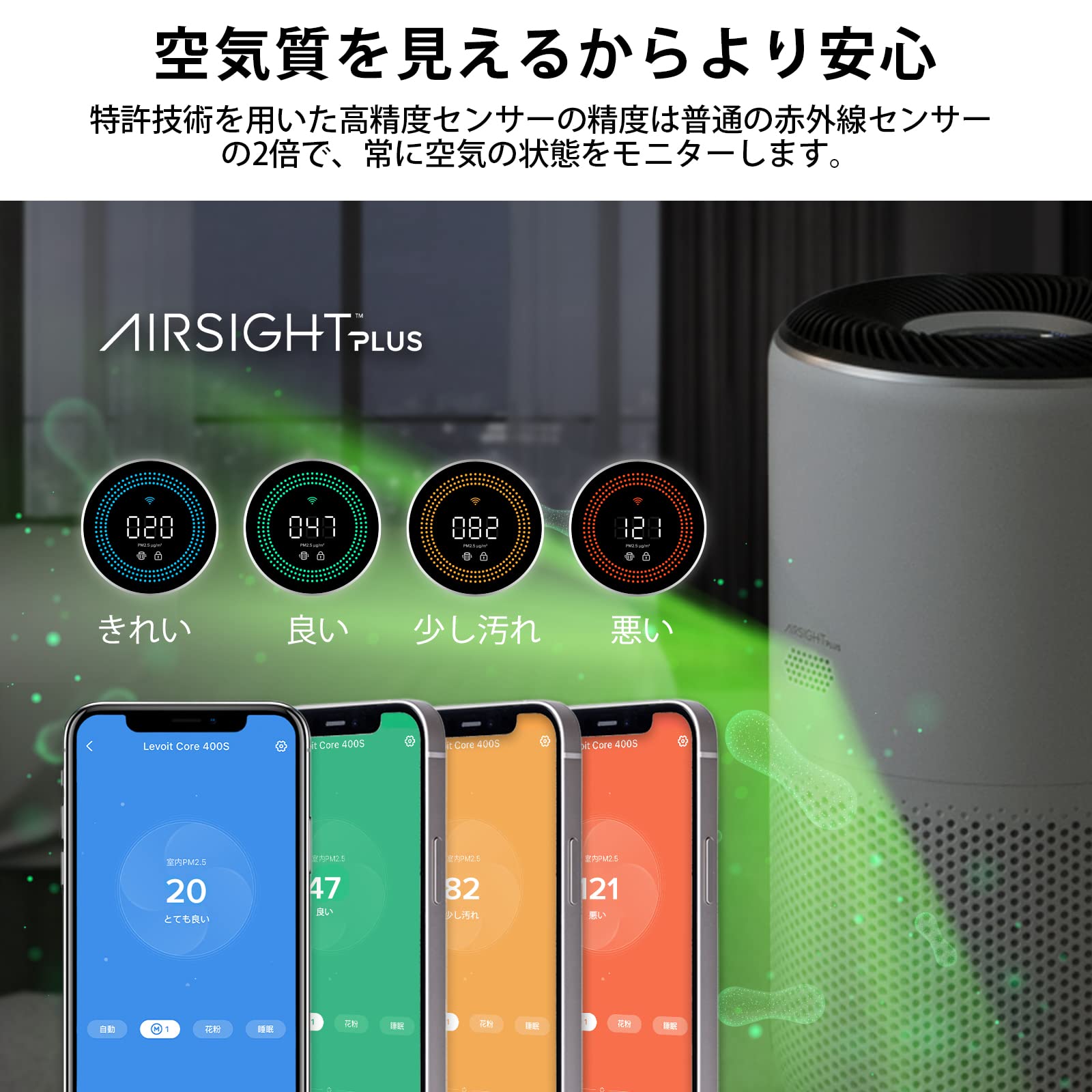 Levoit Core 400S 空気清浄機