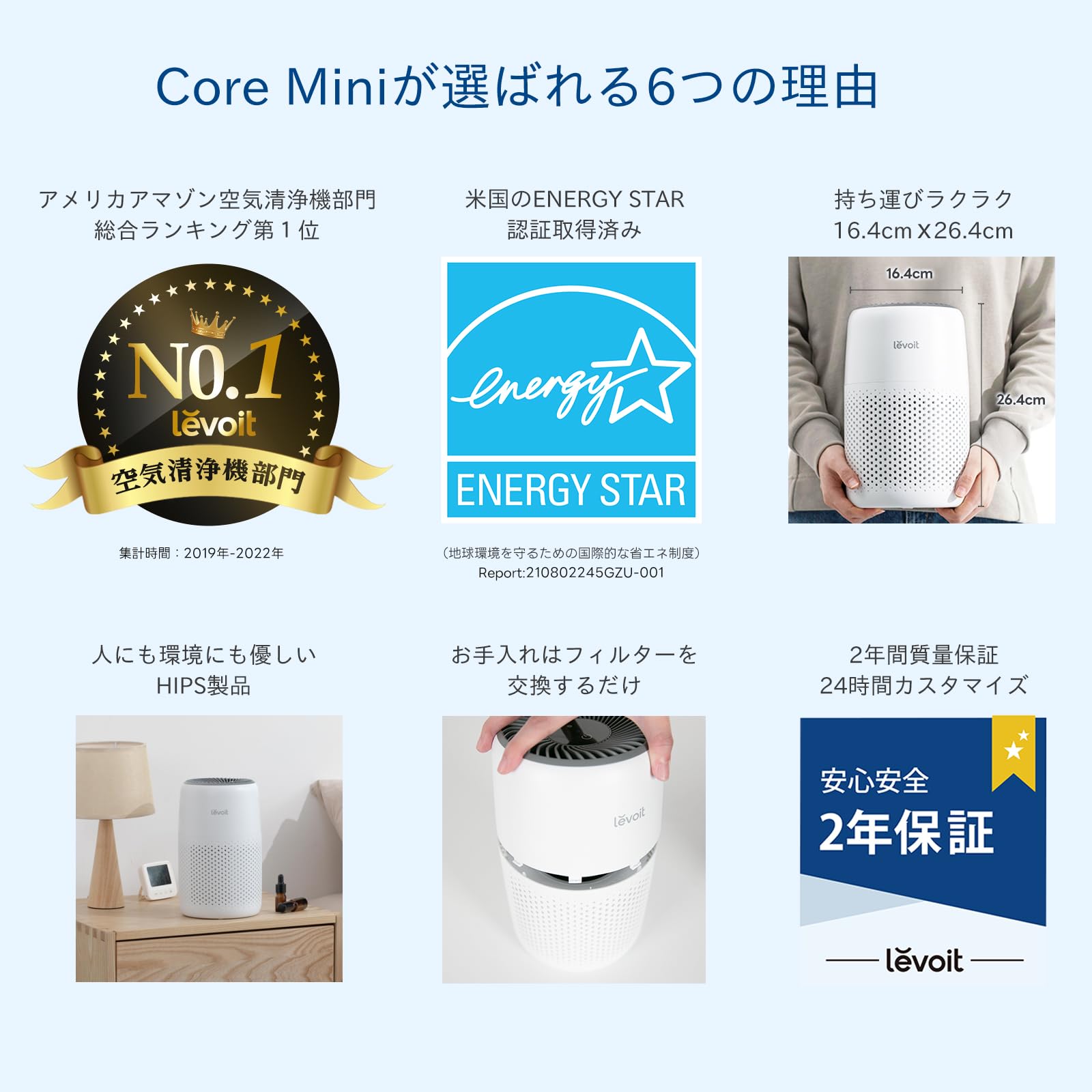 Levoit Core Mini 空気清浄機