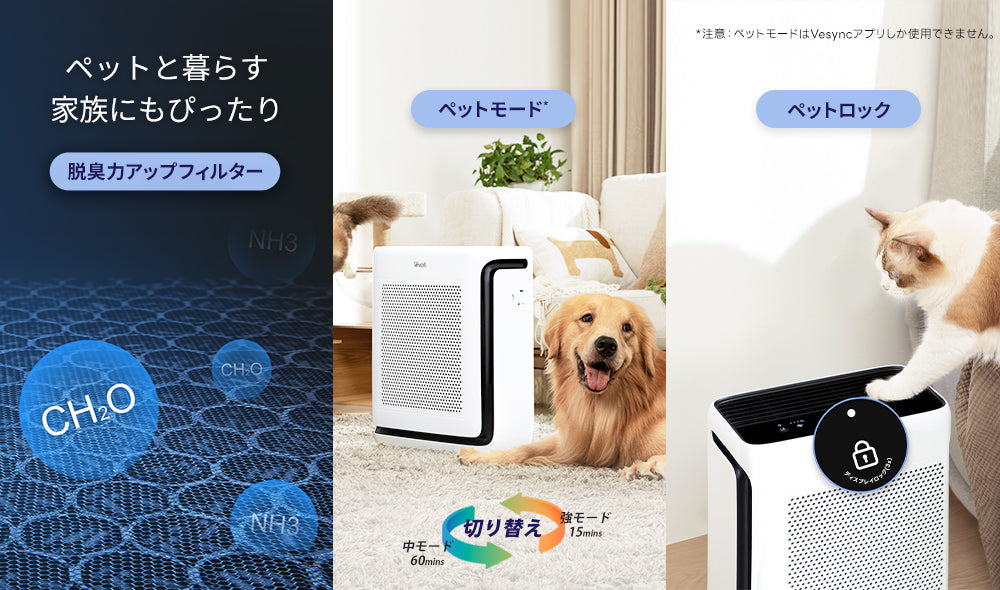 未開封 Levoit(レボイト) 空気清浄機 Vital200S Levoit Vital 200S 空気清浄機