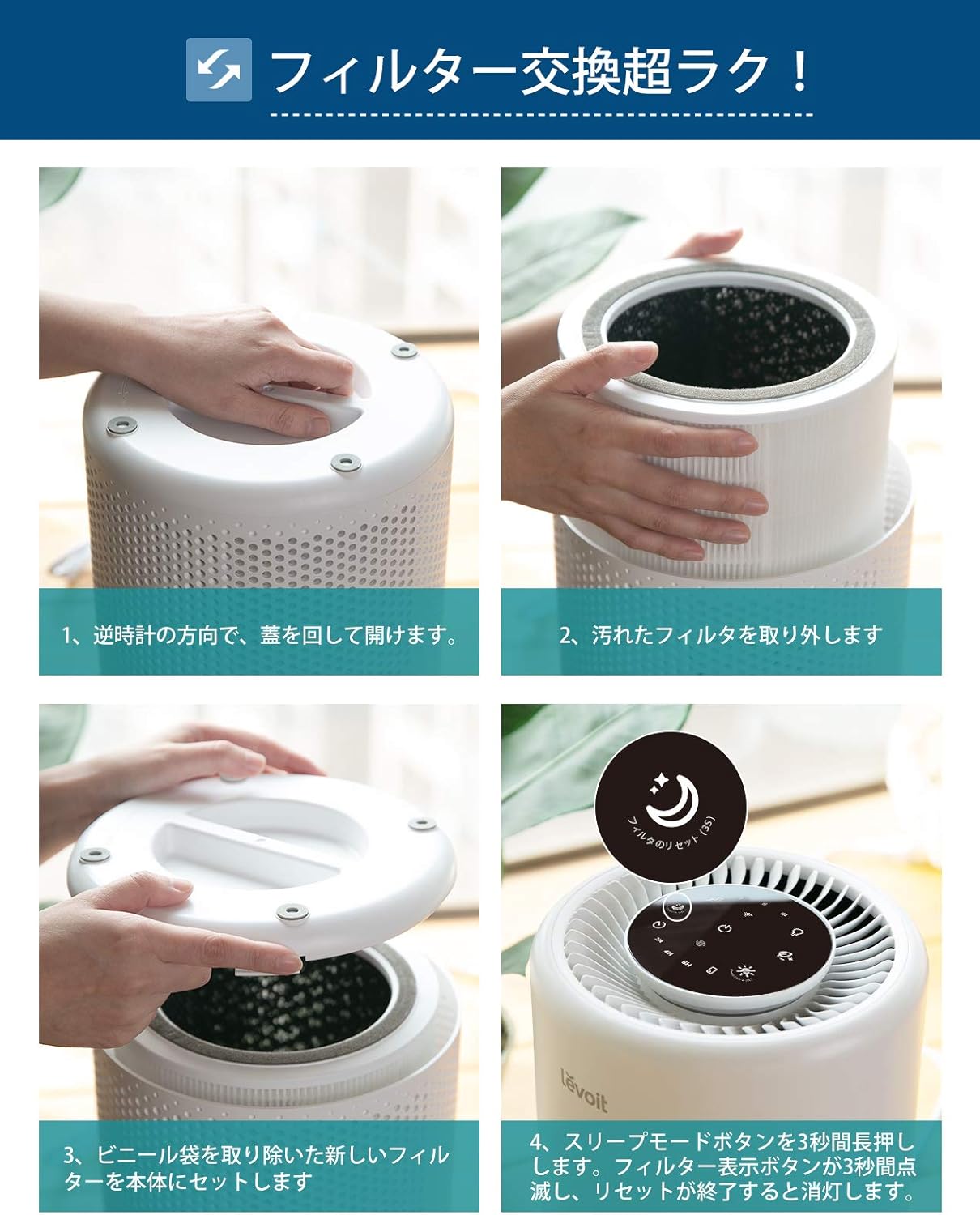Levoit Core 200S 空気清浄機 交換用フィルター