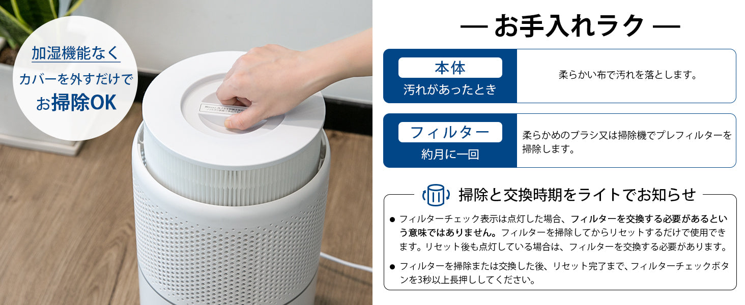 Levoit Core 300/300S/P350空気清浄機 交換用フィルター