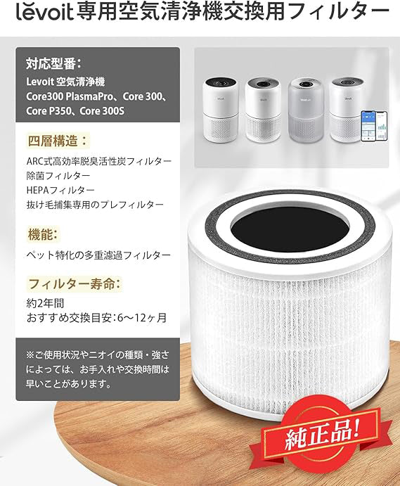 Levoit Core 300/300S/P350空気清浄機 交換用フィルター