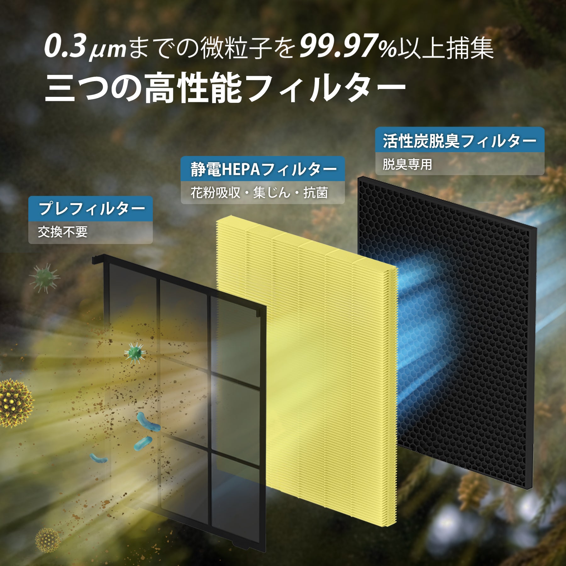 Levoit VItal 100S空気清浄機 交換用フィルター