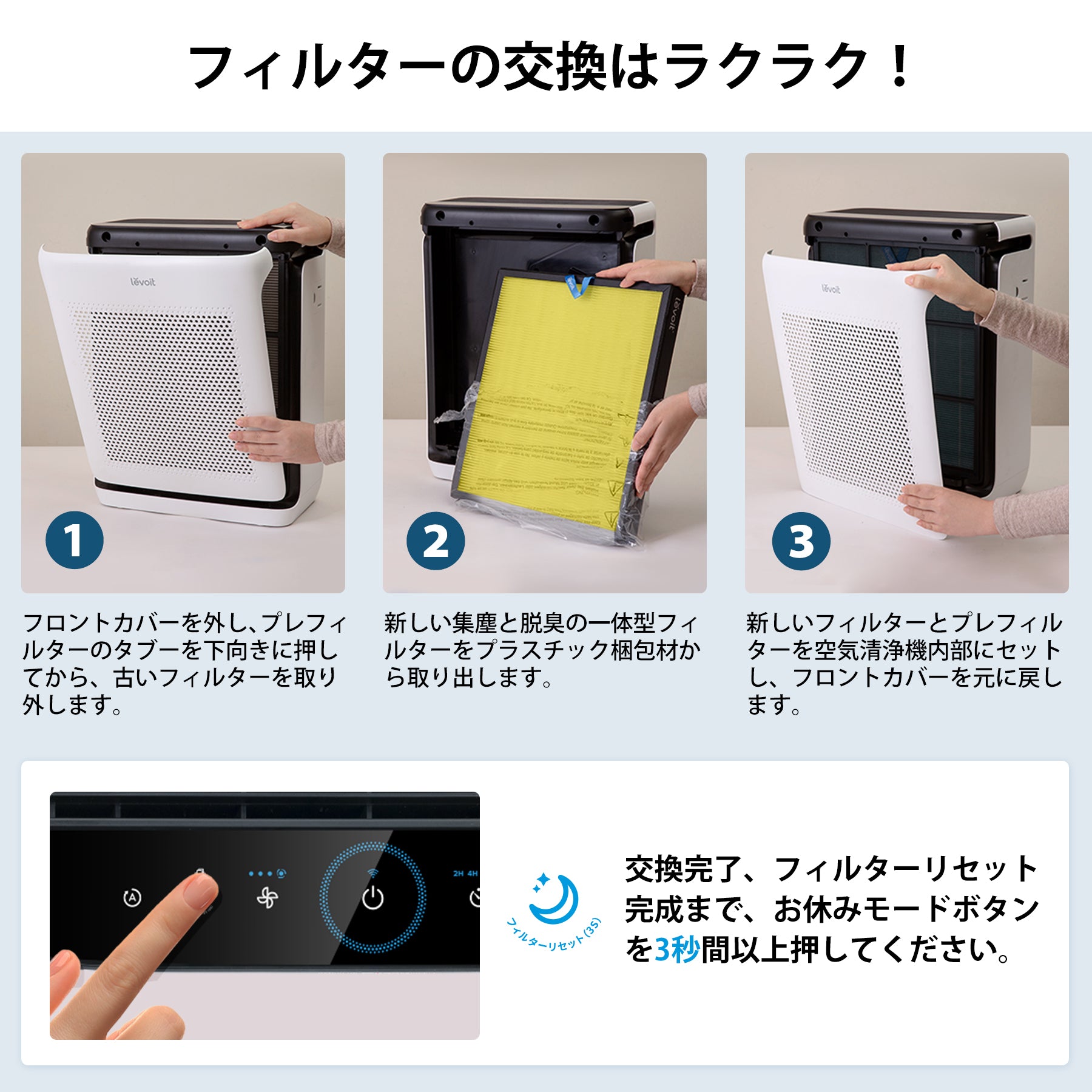 Levoit VItal 100S空気清浄機 交換用フィルター