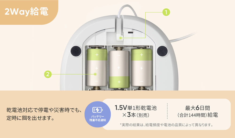 pawsyncペット自動給餌器