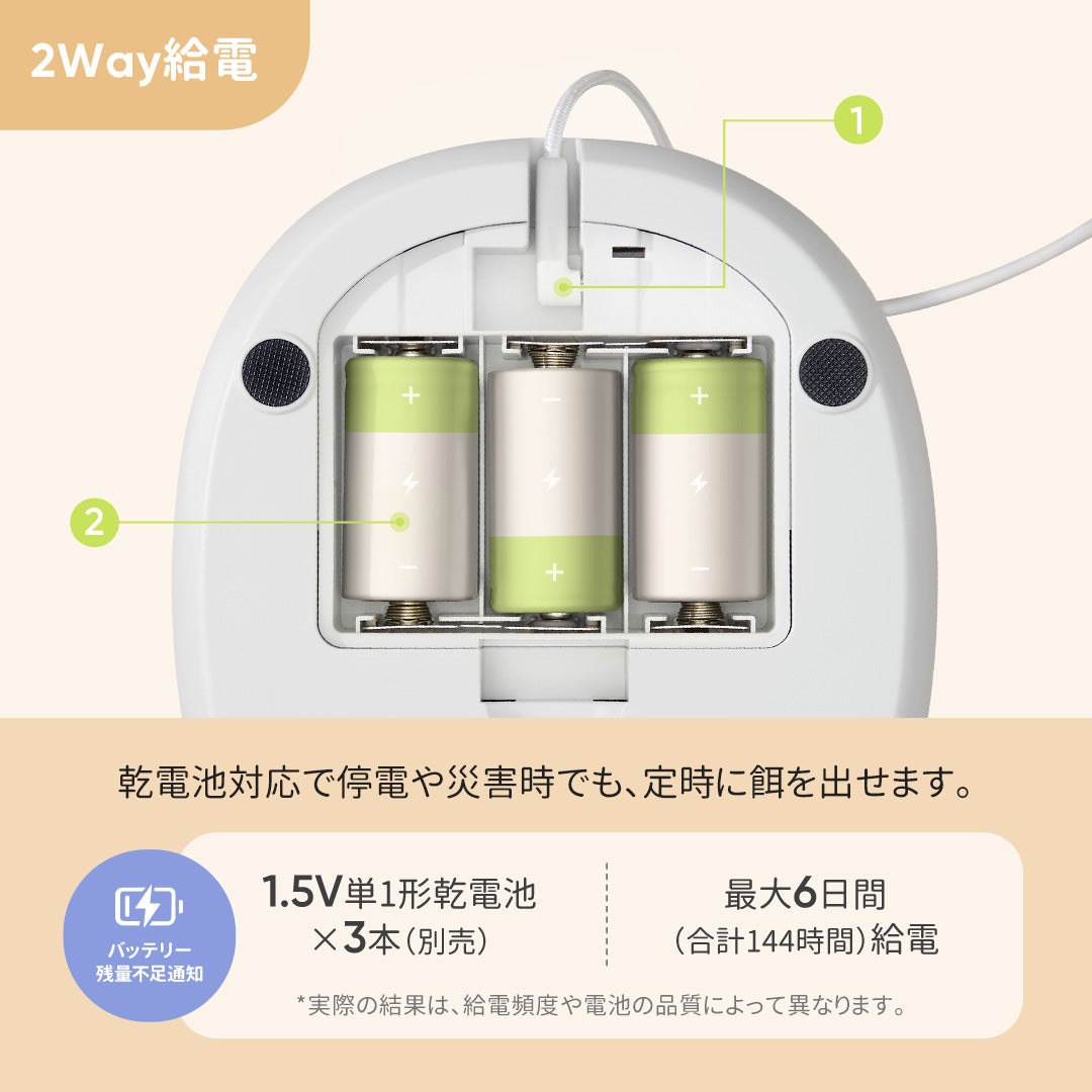 pawsyncペット自動給餌器