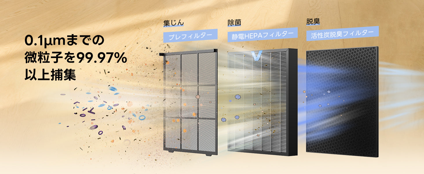 Levoit Vital 200S 空気清浄機 交換用フィルター