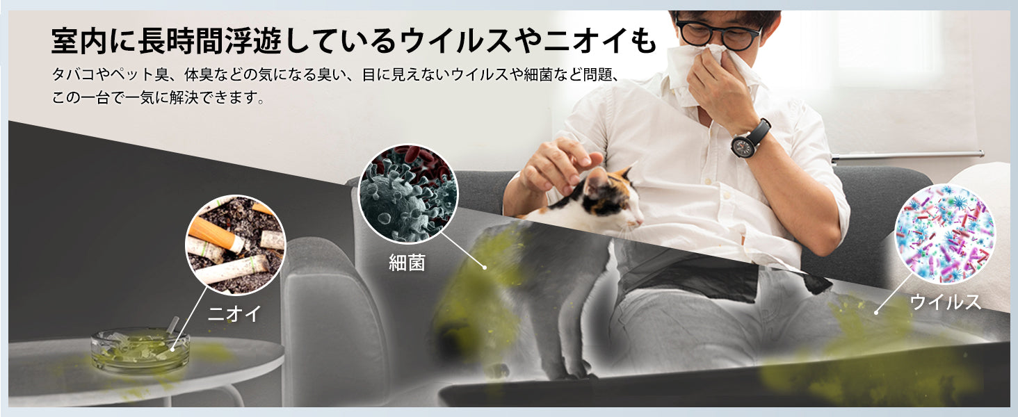 Levoit Vital 100S空気清浄機 交換用フィルター