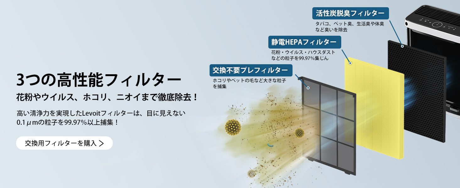 Levoit Vital 100S Pet（ 空気清浄機（フィルターなし）） Levoit_product_Vital_100S_pet_